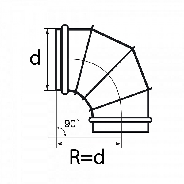 90 градусов. Отвод трехсегментный 90 град чертеж. Отвод вентиляционный 90 круглый 355мм. Отвод д100 90 градусов Пилса. Отвод d200 90 град развертка.